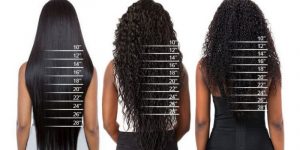 Read more about the article How Long Is 28 Inches Of Hair?
