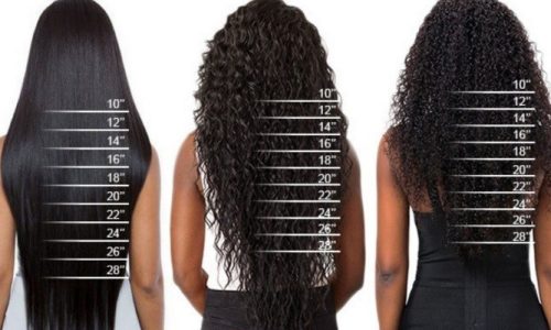 How Long Is 28 Inches Of Hair?