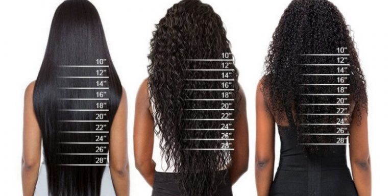 How Long Is 28 Inches Of Hair