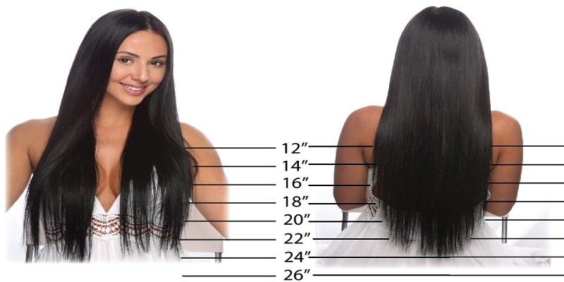 How Long Is 22 Inch Hair?