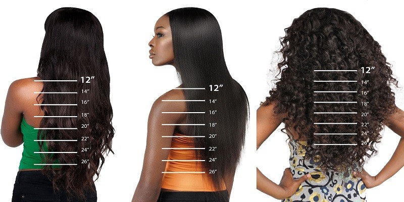 How Long Is 18 Inches Of Hair?