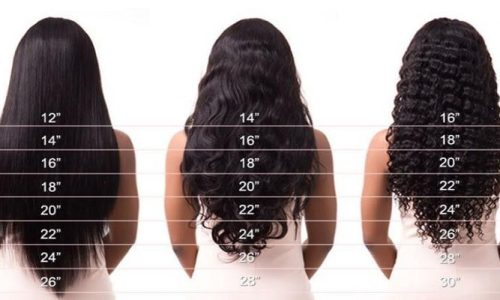 How Long Is 20 Inch Hair?